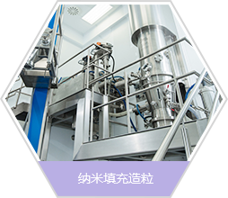 纳米填充造粒